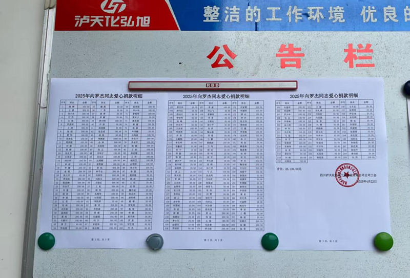 病魔無情、人間有愛---弘旭公司工會組織“愛心匯聚，齊心同行”捐款慰問活動(圖1)